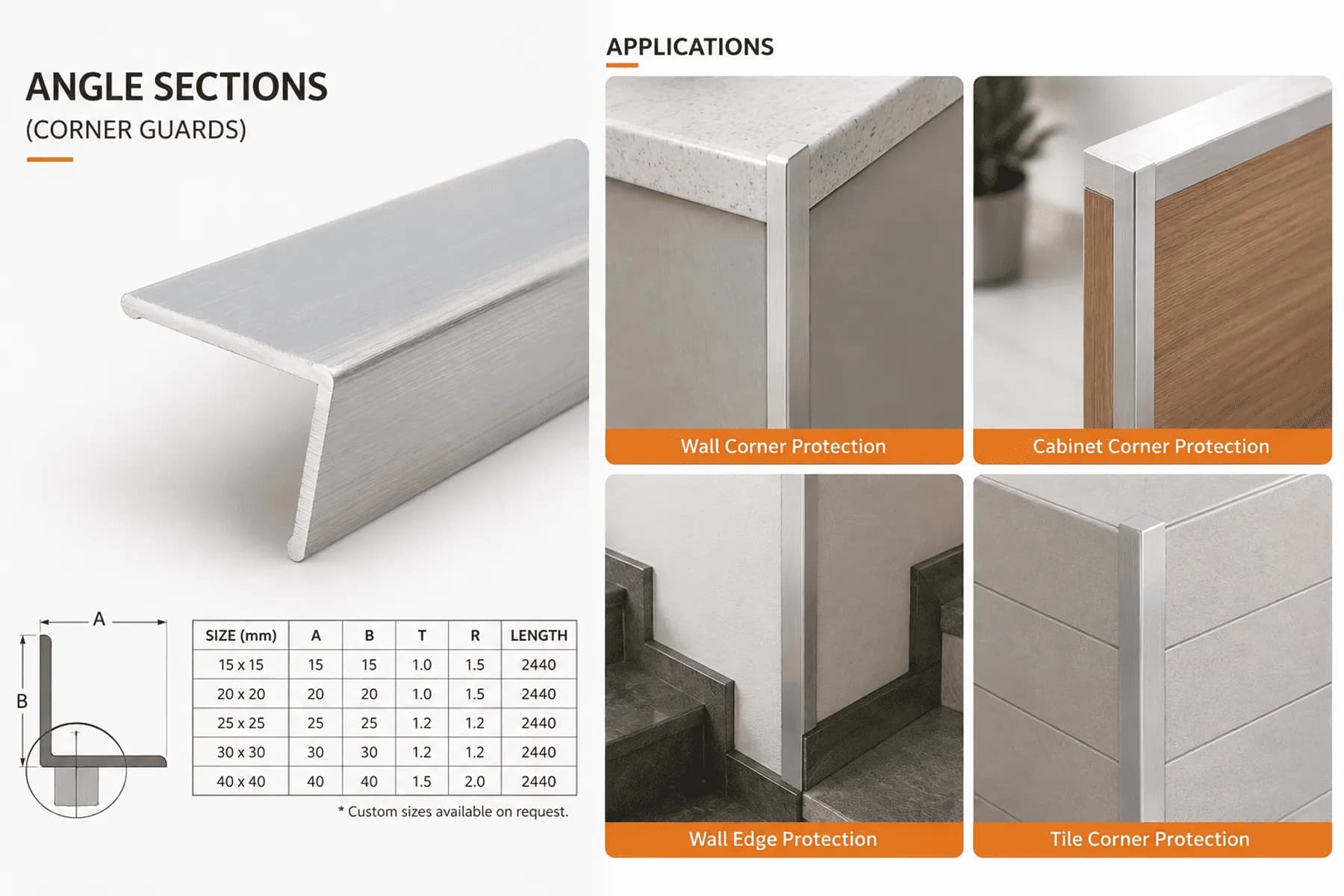 Angle Sections (Corner Guards)